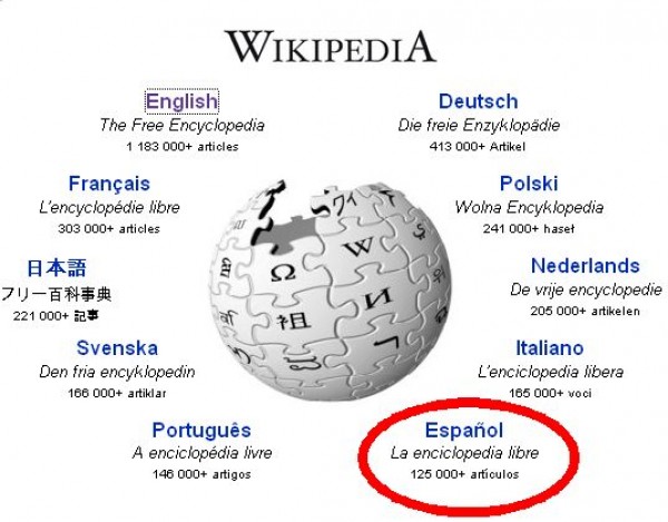 wikipedia esk