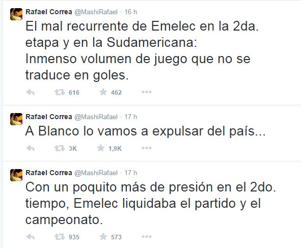 tuits Correa Blanco