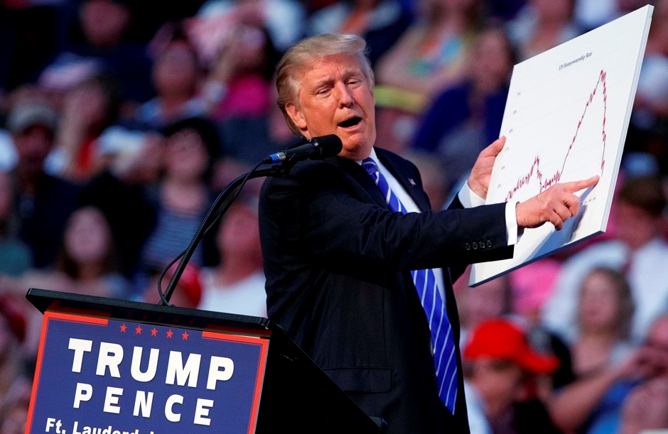 El candidato presidencial republicano Donald Trump sostiene un letrero durante un mitin de campaña en el BB&T Center, el miércoles 10 de agosto de 2016, en Sunrise, Florida. (AP Foto/Evan Vucci)