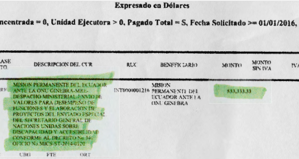 El documento al que accedió MilHojas.is, en el que se detalla la transferencia que hace el Gobierno de Rafael Correa a Lenín Moreno en Ginebra.