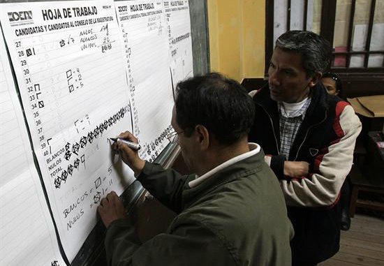 Bolivia elecciones