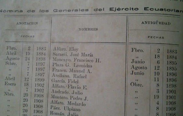 eloy_alfaro_general