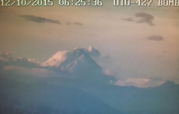 cotopaxi