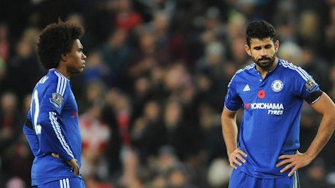 INGLATERRA-LIGA