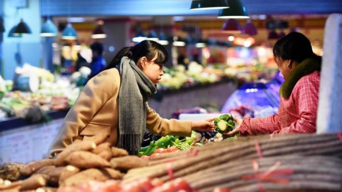 China precios al consumidor