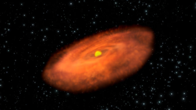 TW Hydrae