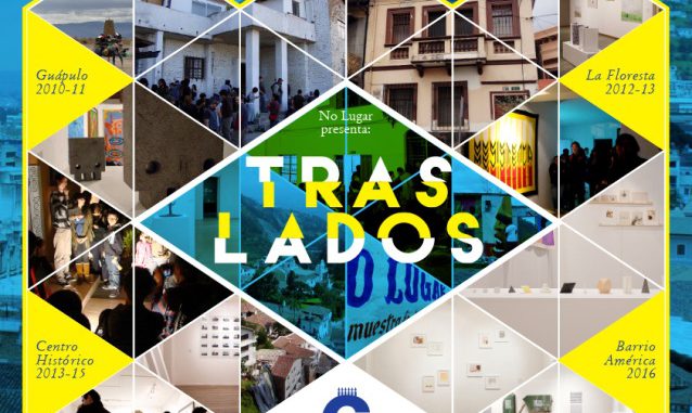 Galería No Lugar Mapping