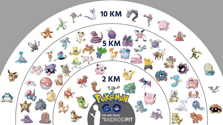 Estudo aponta que fãs adultos de Pokémon tem um cérebro diferente