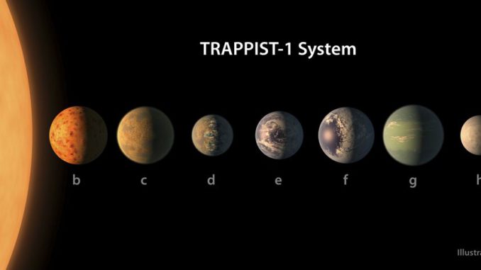Detectan un sistema estelar cercano con siete planetas similares a la Tierra