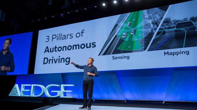 Mobileye