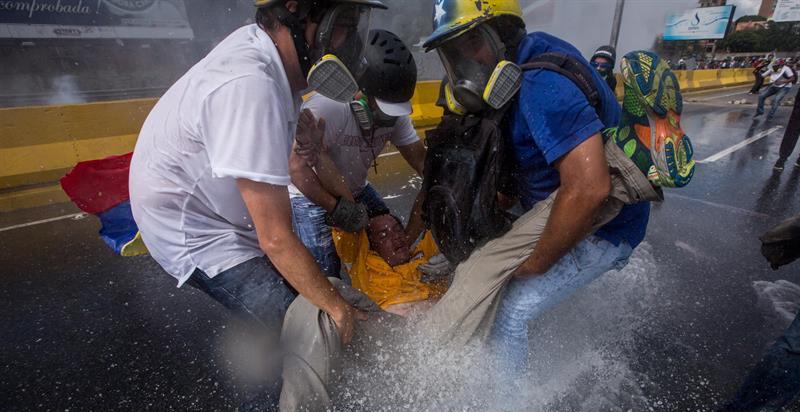 AGUA Y GASES LACRIMOGENOS VENEZUELA