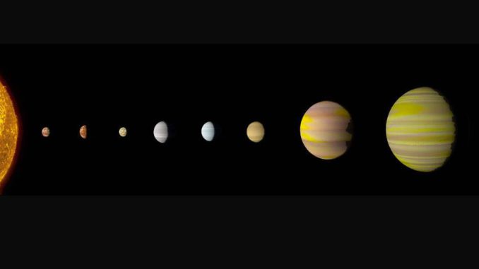 Kepler 90}