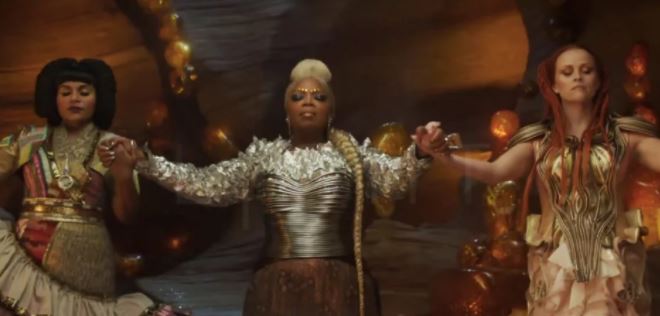 A Wrinkle in Time