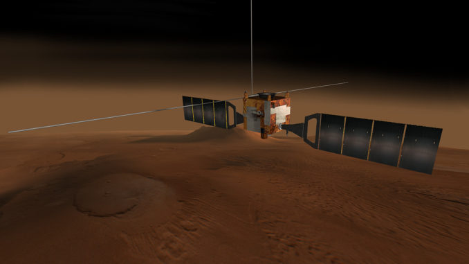 Mars Express