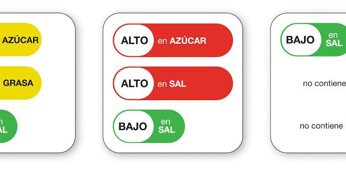 etiquetas