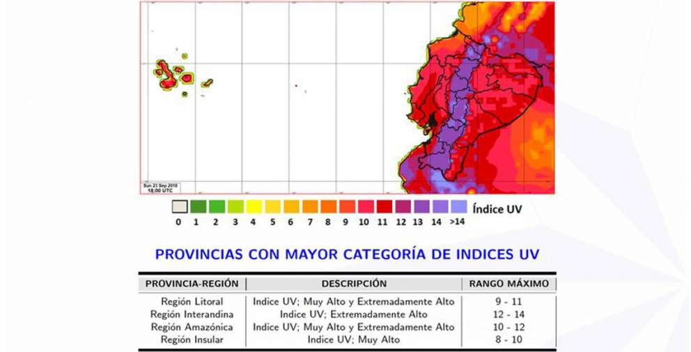 Prevén radiación UV entre "alta y "muy alta" en la mayor parte de