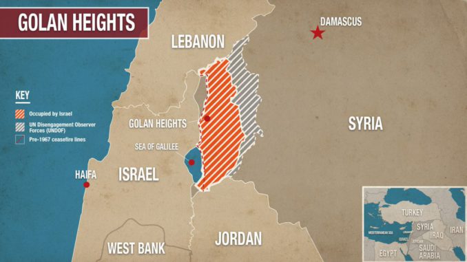 golan