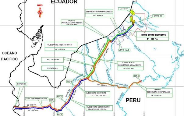 peru