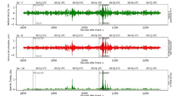 terremoto China