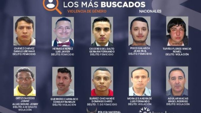 Mas buscados