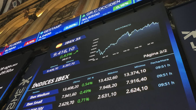 La Bolsa española se anota un alza del 0,73 % tras la apertura y supera los 9.400 puntos