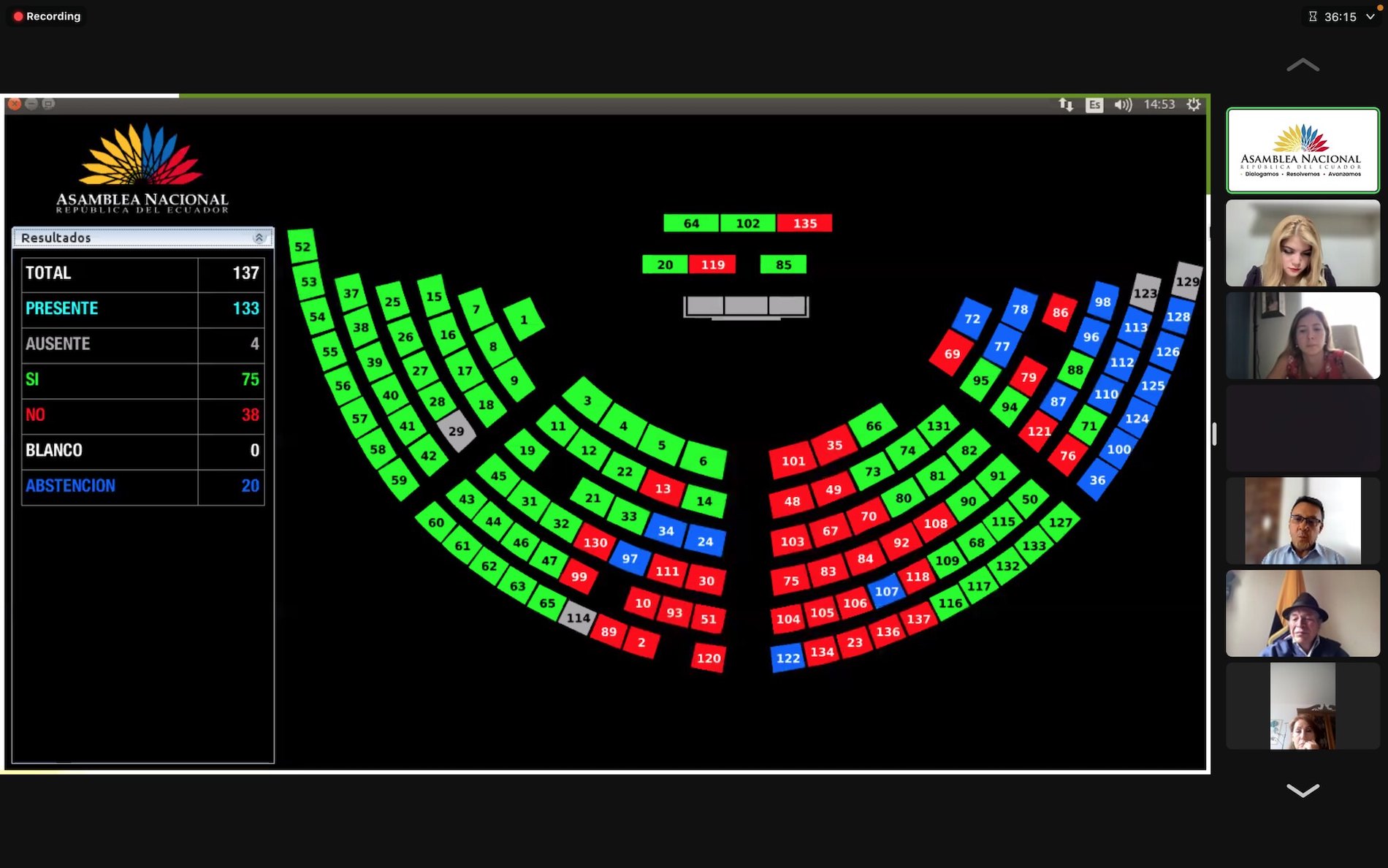 La Asamblea vota a favor de no autorizar juicio penal contra la vicepresidenta Verónica Abad
