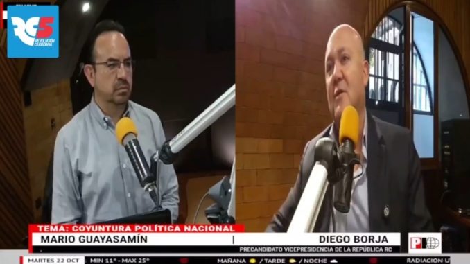 borja guayasamin