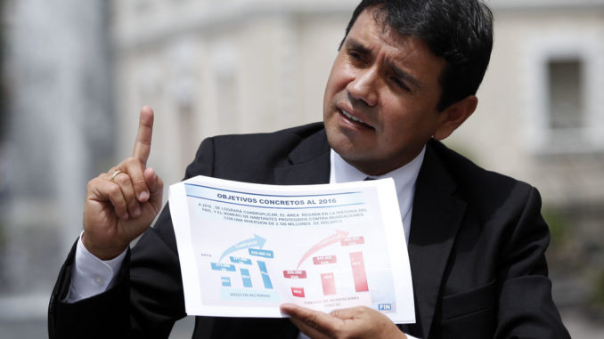 WALTER SOLÍS, SECRETARIO NACIONAL DEL AGUA
