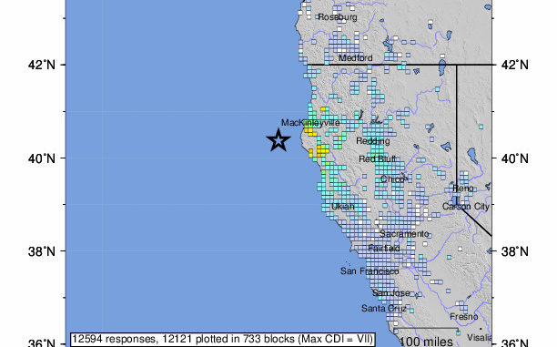 sismo california